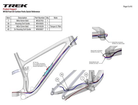 2020 Trek Fuel ex - Page 5- Mtbr.com