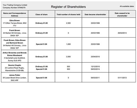 Shareholder Register Template Word