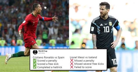 Ronaldo Fans Trolled Messi After He Misses A Penalty Kick Against ...