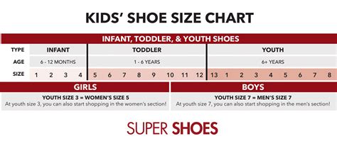 Kids' Shoe Size Chart - Red Download Printable PDF | Templateroller