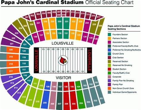 University Of Louisville Football Stadium Seating Chart | Brokeasshome.com