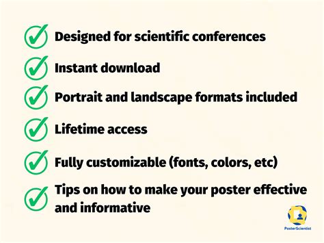 Research Poster Template Canva for Academic Presentations and Scientific Posters A0 Size ...