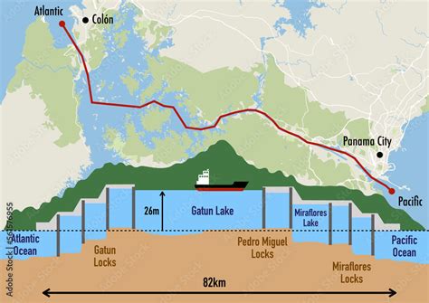 Schematic of the Panama canal structure and map illustrating the ...