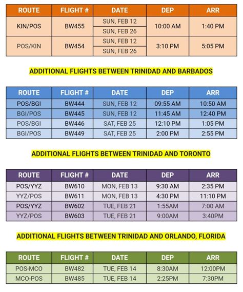 CAL adds more flights for Carnival - CNC3