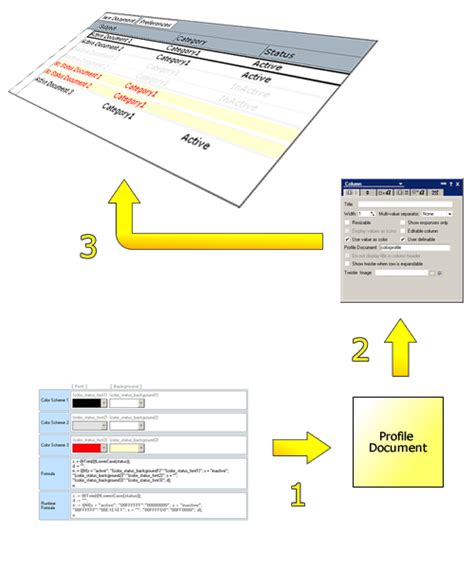 Adding Admin-defined Color-coding to Lotus Notes View rows via Color Profile Documents ...