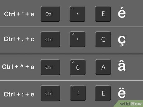 フランス語のアクセントを入力する方法