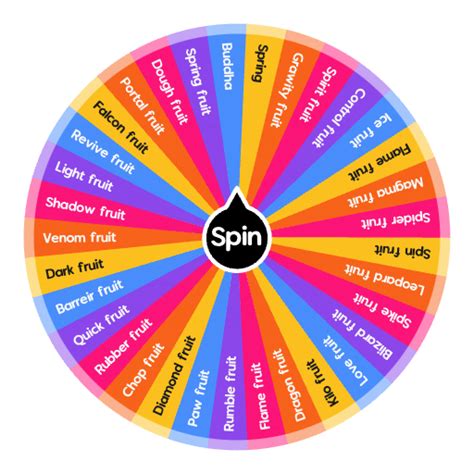 Blox fruits | Spin The Wheel App