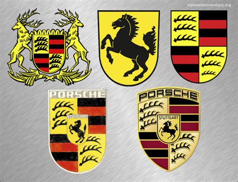 The Origin and Evolution of the Porsche Logo - Free Logo Design