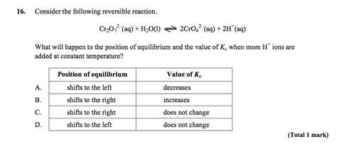 physical chemistry - How can the equilibrium shift, while Kc remains constant? - Chemistry Stack ...