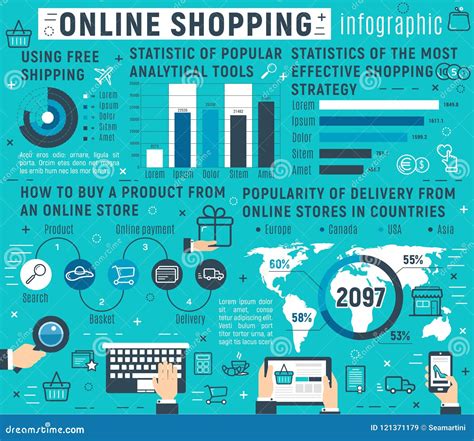 Online Shopping E-commerce Infographics Concept Stock Vector - Illustration of info, ecommerce ...