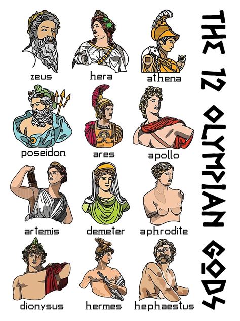 The Olympians Greek Mythology Art Greek Mythology God - vrogue.co