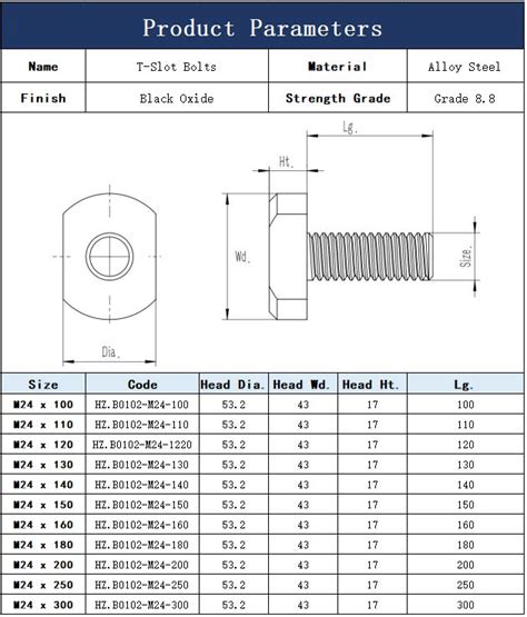 M24 Grade 8.8 Alloy Steel T-Slot Bolts - Fastener Manufacturer & supplier