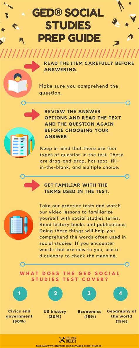 GED Social Studies 2020 Test Prep Guide - #1 GED Online Study Guide