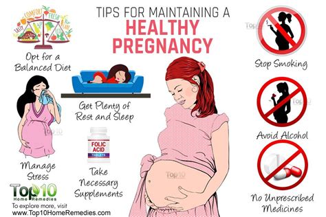 10 Tips for Maintaining a Healthy Pregnancy | Top 10 Home Remedies