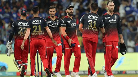 Royal Challengers Bangalore: RCB Squad 2024 IPL Auction: Full List, rcb - okgo.net