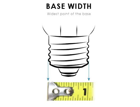 A Guide To Understanding Modern Light Bulbs: Base Types - Green Living Ideas