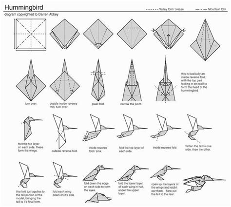 Origami Hummingbirds | Origami hummingbird, Origami diagrams, Origami bird