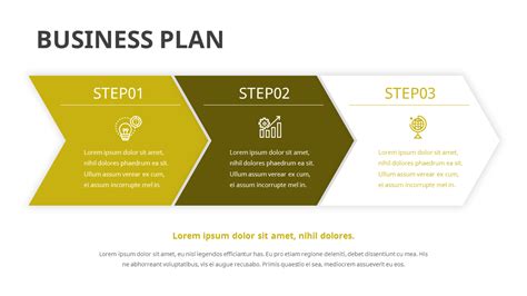 Business plan PPT Design