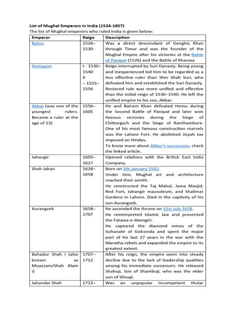 List of Mughal Emperors in India | PDF | Mughal Empire | Timurid Dynasty