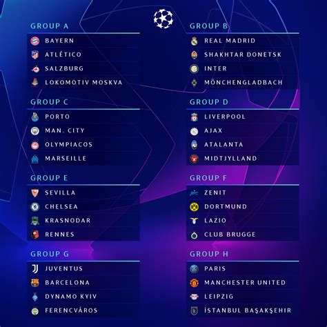 Ucl Draw / Uefa Champions League 2021 22 Draw