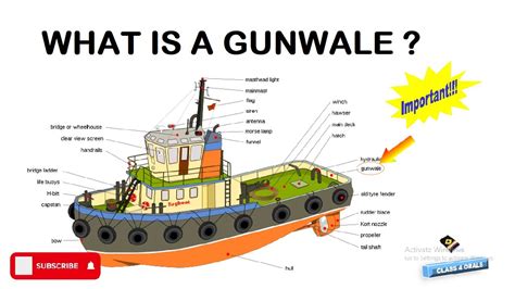 What is a Gunwale on Ship ? Important for MEO Class IV Orals | Ship Construction| #Gunwale # ...