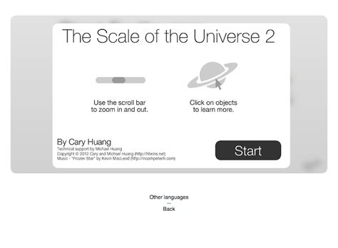 The Scale of the Universe 2 - MathsLinks