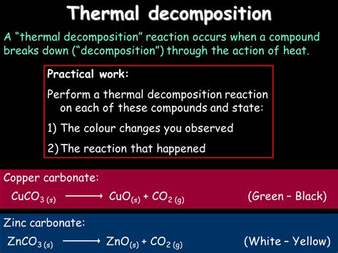 Thermal decomposition