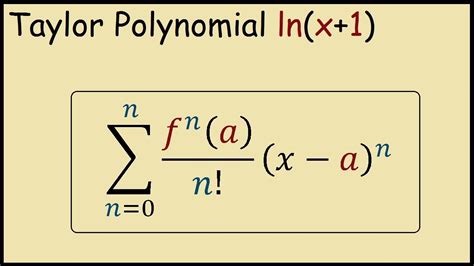 Taylor polynomial of ln(x+1) of order 2 at point 0 - YouTube