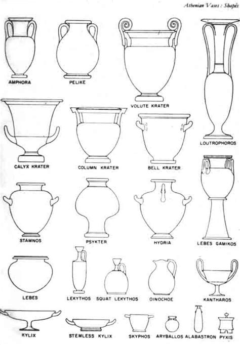 types of greek vases | Ancient greek art, Greece art, Greek vases