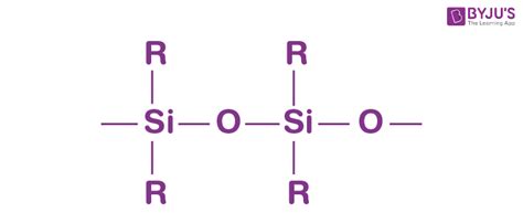 Silicon Molecular Structure