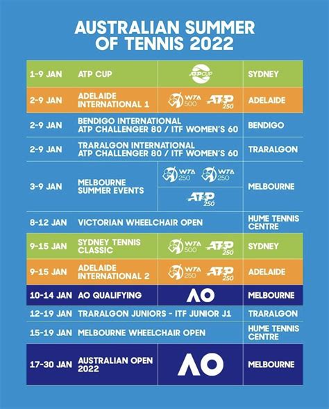 Tennis Open 2024 Results In Hindi - Vere Allissa