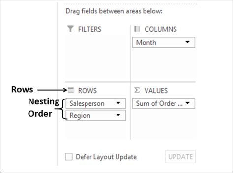 Excel Pivot Tabloları - İç içe geçme