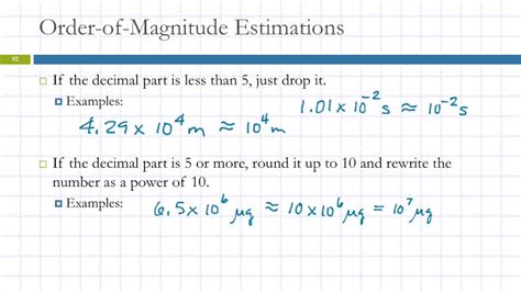 Rough Order Of Magnitude – Telegraph