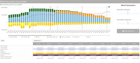 Compare Kyriba vs SAP Treasury and Risk Management 2025 | TrustRadius