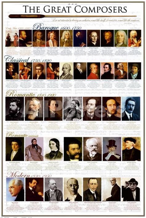 the great compoers poster with many different men and women in their respective portraits