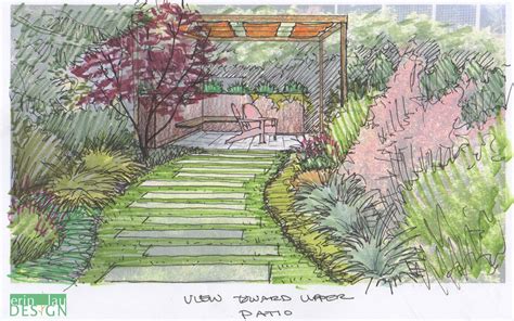 Image result for shrub figure sketches | Landscape design drawings, Garden design plans ...