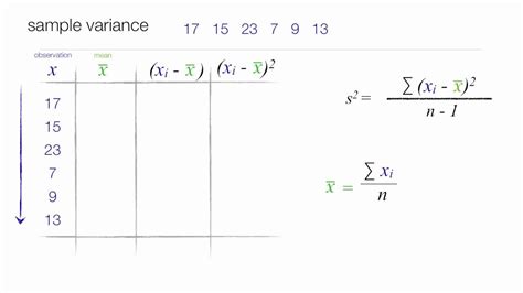 What Does Xi Stand For In Statistics? Best 23 Answer - Barkmanoil.com