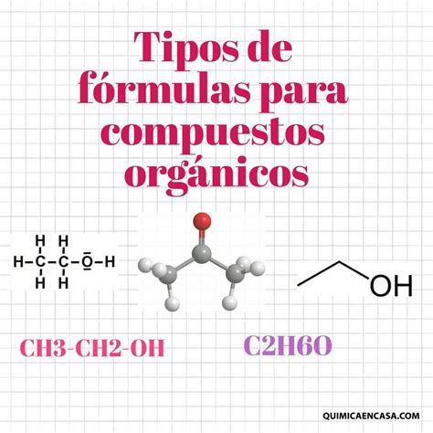 Tipos de fórmulas de los compuestos orgánicos - Química en casa.com