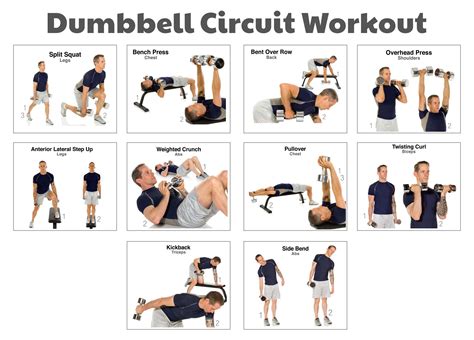 Circuit Workout For Men