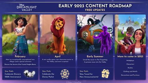 Full Disney Dreamlight Valley Roadmap Explained | Attack of the Fanboy