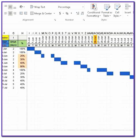 Transition Plan Template Excel Fjeec Awesome Strawman Planning With Excel - Template : Resume ...