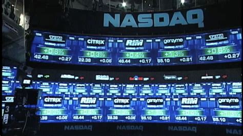 Nasdaq Wallpapers - Wallpaper Cave