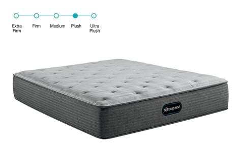 Simmons Beautyrest Select Plush Queen Mattress