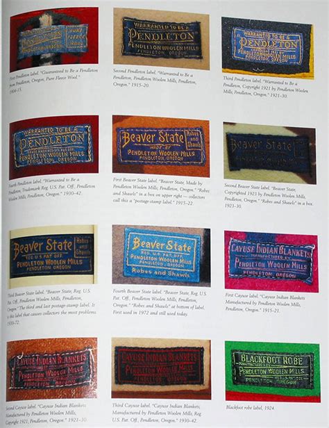 Introduction to Indian Trade Blankets | Barry Friedman's Blankets