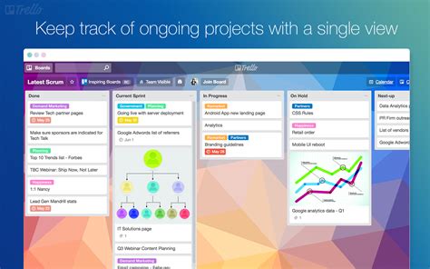 Trello Pricing, Features, Reviews & Alternatives | GetApp