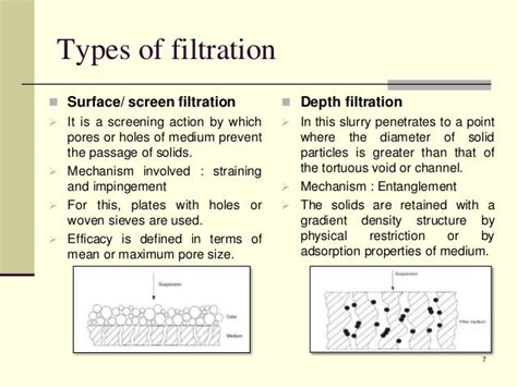 Filtration