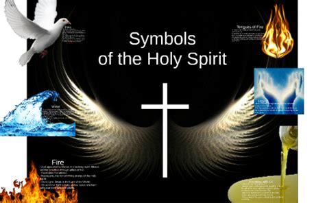 Symbols Of The Holy Spirit