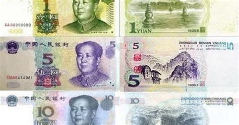 Memahami Mata Wang China - Chinese Yuan (CNY) | AKMAL KHUNS