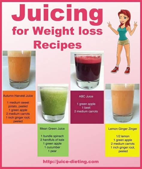 Amazing Drink For Weight Loss Recipe – Style.Pk