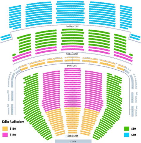 keller auditorium seat map | Brokeasshome.com